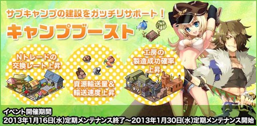 画像ギャラリー No.001のサムネイル画像 / 「RO ギルドマスターズ」キャンプブーストイベントが本日スタート
