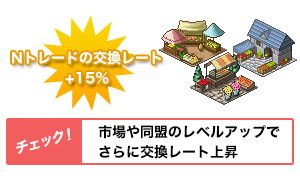 画像ギャラリー No.002のサムネイル画像 / 「RO ギルドマスターズ」キャンプブーストイベントが本日スタート