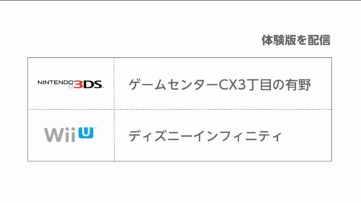 画像ギャラリー No.121のサムネイル画像 / 「逆転裁判」の新プロジェクト始動も明かされた「Nintendo Direct2014.2.14」詳報。2014年春から夏にかけての3DSとWii Uのラインナップが一気に公開