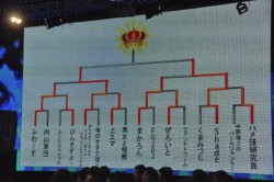 画像ギャラリー No.014のサムネイル画像 / 全16チームで頂点が争われた「大乱闘スマッシュブラザーズ 2on2プレミアムファイト」決勝トーナメント。桜井政博氏も登場して会場は大盛り上がり