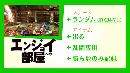 画像ギャラリー No.003のサムネイル画像 / 「大乱闘スマッシュブラザーズ for Nintendo 3DS / for Wii U」は今夏/今冬にそれぞれ発売。「ゲッコウガ」の参戦も発表された“スマブラDirect”まとめ