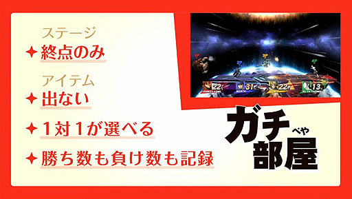 画像ギャラリー No.004のサムネイル画像 / 「大乱闘スマッシュブラザーズ for Nintendo 3DS / for Wii U」は今夏/今冬にそれぞれ発売。「ゲッコウガ」の参戦も発表された“スマブラDirect”まとめ