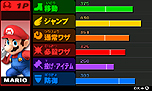 画像ギャラリー No.012のサムネイル画像 / 発売迫る3DS版「大乱闘スマッシュブラザーズ」の体験版配信がスタート。マリオやリンクなど5キャラがプレイアブルに