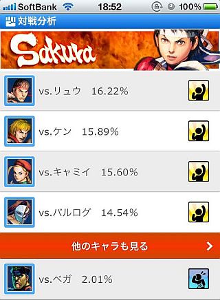画像ギャラリー No.012のサムネイル画像 / 「ストリートファイターIV VOLT」，バトルネットワーク連動でチーム戦が可能に