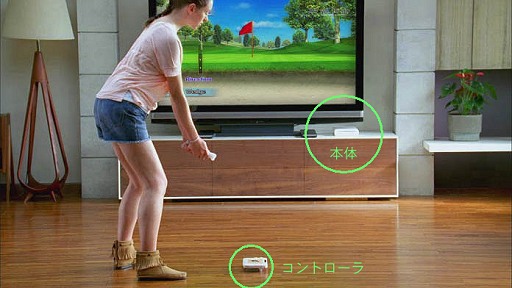 画像ギャラリー No.006のサムネイル画像 / ［E3 2011］まだまだ不明点の多い「Wii U」，スペックから読み解く新機種の真価
