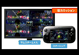 画像ギャラリー No.025のサムネイル画像 / Wii U対応タイトルとして「BAYONETTA 2」や,モノリスソフトの新作開発なども明らかになった「Nintendo Direct Wii U Preview」詳細レポート