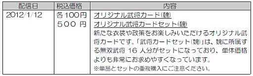 画像ギャラリー No.012のサムネイル画像 / 「真・三國無双 NEXT」，新DLC「オリジナル武将カード(魏)」が配信。セットも