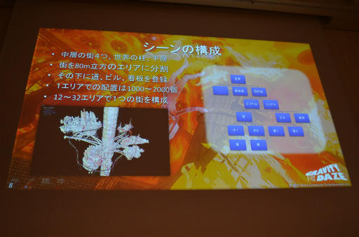 画像ギャラリー No.004のサムネイル画像 / ［CEDEC 2012］短期間，少人数で新規IPの背景美術を完成させたマネジメント。「GRAVITY DAZE」，“LivingBackGround”を考慮したワークフロー