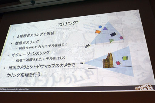 画像ギャラリー No.006のサムネイル画像 / ［CEDEC 2012］「GRAVITY DAZE」のグラフィックスエンジン詳説。いかにしてSCEはリッチな画面効果と30fps動作をVita上で両立させたのか
