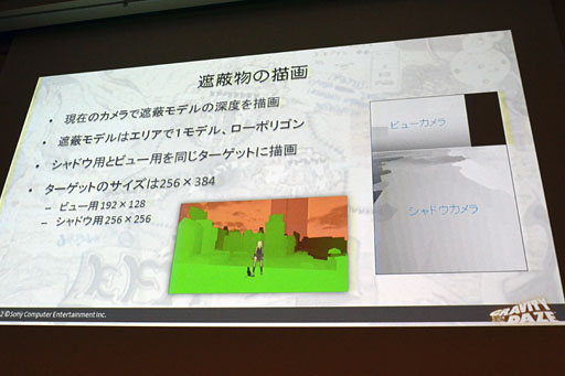 画像ギャラリー No.010のサムネイル画像 / ［CEDEC 2012］「GRAVITY DAZE」のグラフィックスエンジン詳説。いかにしてSCEはリッチな画面効果と30fps動作をVita上で両立させたのか