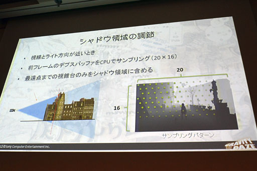 画像ギャラリー No.021のサムネイル画像 / ［CEDEC 2012］「GRAVITY DAZE」のグラフィックスエンジン詳説。いかにしてSCEはリッチな画面効果と30fps動作をVita上で両立させたのか