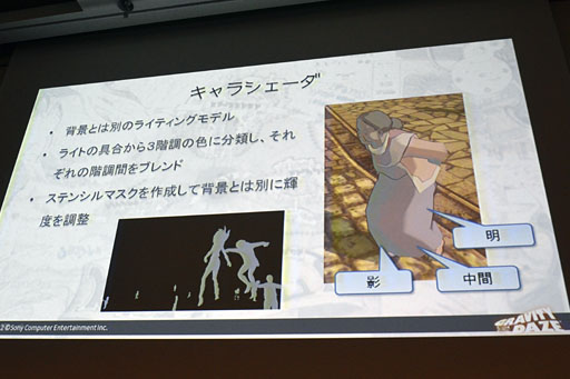 画像ギャラリー No.024のサムネイル画像 / ［CEDEC 2012］「GRAVITY DAZE」のグラフィックスエンジン詳説。いかにしてSCEはリッチな画面効果と30fps動作をVita上で両立させたのか