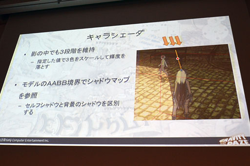 画像ギャラリー No.025のサムネイル画像 / ［CEDEC 2012］「GRAVITY DAZE」のグラフィックスエンジン詳説。いかにしてSCEはリッチな画面効果と30fps動作をVita上で両立させたのか
