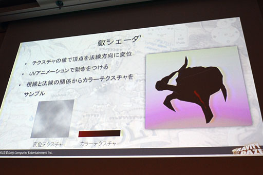 画像ギャラリー No.027のサムネイル画像 / ［CEDEC 2012］「GRAVITY DAZE」のグラフィックスエンジン詳説。いかにしてSCEはリッチな画面効果と30fps動作をVita上で両立させたのか