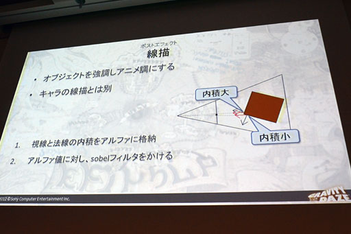 画像ギャラリー No.030のサムネイル画像 / ［CEDEC 2012］「GRAVITY DAZE」のグラフィックスエンジン詳説。いかにしてSCEはリッチな画面効果と30fps動作をVita上で両立させたのか