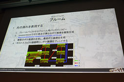 画像ギャラリー No.037のサムネイル画像 / ［CEDEC 2012］「GRAVITY DAZE」のグラフィックスエンジン詳説。いかにしてSCEはリッチな画面効果と30fps動作をVita上で両立させたのか