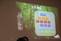 画像ギャラリー No.020のサムネイル画像 / 「GRAVITY DAZE」の重鎮が開発過程を披露。第16回文化庁メディア芸術祭 受賞者プレゼンテーション「ゲームの中と外〜変容する空間」聴講レポート