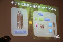 画像ギャラリー No.021のサムネイル画像 / 「GRAVITY DAZE」の重鎮が開発過程を披露。第16回文化庁メディア芸術祭 受賞者プレゼンテーション「ゲームの中と外〜変容する空間」聴講レポート