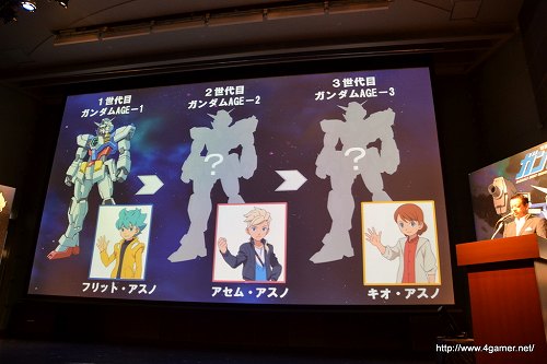 画像ギャラリー No.004のサムネイル画像 / ［設定資料追加］新ガンダムシリーズ「機動戦士ガンダムAGE」は2011年10月よりMBS・TBS系列にて放送開始。レベルファイブ制作のRPGやアーケードゲームなどを展開