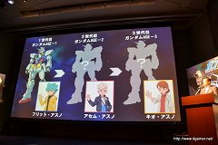 画像ギャラリー No.060のサムネイル画像 / 「ガンダムシリーズ」新作発表会の詳報レポートを掲載:サンライズ,バンダイナムコ,レベルファイブ――“三つの運命”は「機動戦士ガンダムAGE」で歴史を作るか?