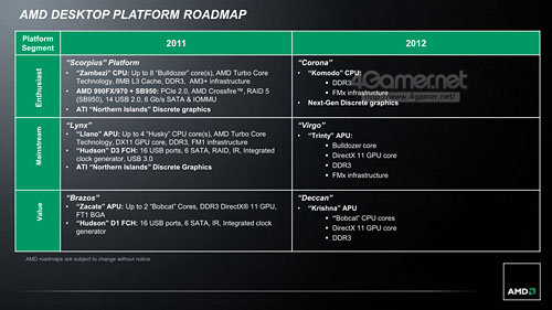 画像ギャラリー No.002のサムネイル画像 / AMD,2012年に市場投入予定の次期ハイエンド向けCPU「Komodo」でSocket FMxを採用へ。Fuzion APUとプラットフォームの共通化を図る