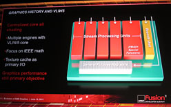 画像ギャラリー No.010のサムネイル画像 / AMD，次世代GPU「Southern Islands」を2011年第4四半期に市場投入。一部では「次世代グラフィックスコアアーキテクチャ」が採用に