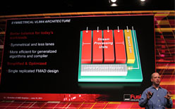 画像ギャラリー No.012のサムネイル画像 / AMD，次世代GPU「Southern Islands」を2011年第4四半期に市場投入。一部では「次世代グラフィックスコアアーキテクチャ」が採用に