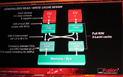 画像ギャラリー No.016のサムネイル画像 / AMD，次世代GPU「Southern Islands」を2011年第4四半期に市場投入。一部では「次世代グラフィックスコアアーキテクチャ」が採用に