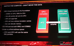 画像ギャラリー No.017のサムネイル画像 / AMD，次世代GPU「Southern Islands」を2011年第4四半期に市場投入。一部では「次世代グラフィックスコアアーキテクチャ」が採用に