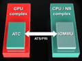 見えてきたAMDの次世代GPUアーキテクチャ。なぜAMDはVLIWを捨てるのか