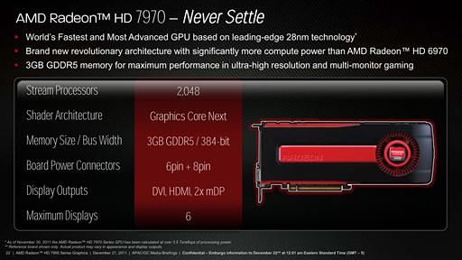 画像ギャラリー No.010のサムネイル画像 / AMD，新世代ハイエンドGPU「Radeon HD 7970」を発表――Southern Island世代のGPUアーキテクチャを整理する