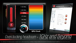 画像ギャラリー No.023のサムネイル画像 / AMD，新世代ハイエンドGPU「Radeon HD 7970」を発表――Southern Island世代のGPUアーキテクチャを整理する