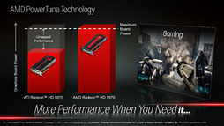 画像ギャラリー No.024のサムネイル画像 / AMD，新世代ハイエンドGPU「Radeon HD 7970」を発表――Southern Island世代のGPUアーキテクチャを整理する