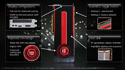 画像ギャラリー No.035のサムネイル画像 / AMD，新世代ハイエンドGPU「Radeon HD 7970」を発表――Southern Island世代のGPUアーキテクチャを整理する