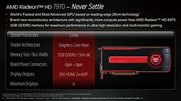 画像ギャラリー No.010のサムネイル画像 / Radeon HD 7970レビュー（前編）。アーキテクチャとプロセス技術の進化で，シングルGPU世界最速の座を奪還