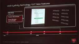 画像ギャラリー No.025のサムネイル画像 / 「Radeon HD 7970」ではメガテクスチャ処理のGPUアクセラレーションが可能に!? GPUコンピューティング向けの工夫やディスプレイ周りをチェックする