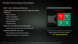 画像ギャラリー No.032のサムネイル画像 / 「Radeon HD 7970」ではメガテクスチャ処理のGPUアクセラレーションが可能に!? GPUコンピューティング向けの工夫やディスプレイ周りをチェックする