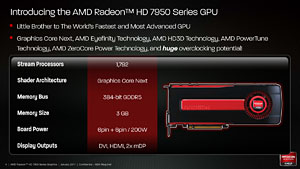 画像ギャラリー No.023のサムネイル画像 / 「Radeon HD 7950」レビュー。性能と消費電力のバランスに優れる