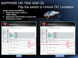 画像ギャラリー No.028のサムネイル画像 / 「Radeon HD 7950」レビュー。性能と消費電力のバランスに優れる
