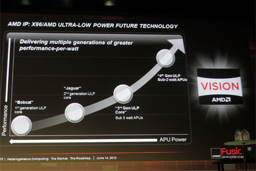 画像ギャラリー No.008のサムネイル画像 / 「New Zealand」か？ AMD，デュアルGPU仕様となる謎のグラフィックスカードを公開 