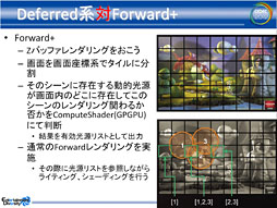 画像ギャラリー No.005のサムネイル画像 / 「ゲーム機への最適化＝Radeonへの最適化」の時代が来る!? AMDに聞く「ゲームへのさらなる注力」 