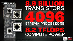 画像ギャラリー No.016のサムネイル画像 / 「Radeon HD 7990」レビュー。“AMD純正”の「デュアルHD 7970 GHz Edition」カードはGTX 690より速いのか 
