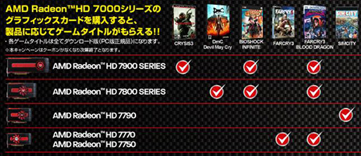 画像ギャラリー No.002のサムネイル画像 / AMD，HD 7000シリーズ購入でゲームが貰えるキャンペーンを8日から開催