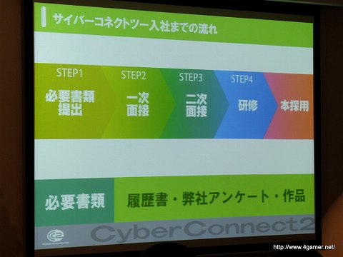 画像ギャラリー No.004のサムネイル画像 / サイバーコネクトツー渡辺氏による「ゲーム業界特別講義」聴講レポート:ゲームクリエイターになる方法を学生向けにシンプルかつストレートに解説