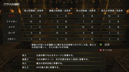 画像ギャラリー No.003のサムネイル画像 / 3DダンジョンRPG「DUNGEONS & DARKNESS」がPLAYISMとSteamで配信開始