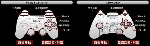 画像ギャラリー No.003のサムネイル画像 / 「爆烈軍団レネゲード」最新情報。ゲームシステムや操作方法および，登場キャラクター「ガンナー」とその搭乗兵器の情報がプレイムービーと共に公開