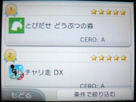 画像ギャラリー No.001のサムネイル画像 / 3DS用「チャリ走DX」,ニンテンドーeショップのランキングで2位にランクイン