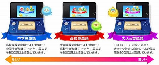 画像ギャラリー No.002のサムネイル画像 / 英単語学習ゲーム「ぐるたん」，3タイトルをニンテンドーeショップで同時発売
