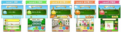 画像ギャラリー No.003のサムネイル画像 / 英単語学習ゲーム「ぐるたん」，3タイトルをニンテンドーeショップで同時発売