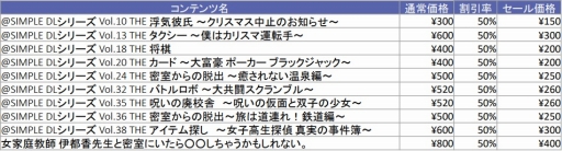 画像ギャラリー No.026のサムネイル画像 / ディースリー・パブリッシャーが3DS用DLソフトの半額セールを開始。1月10日まで